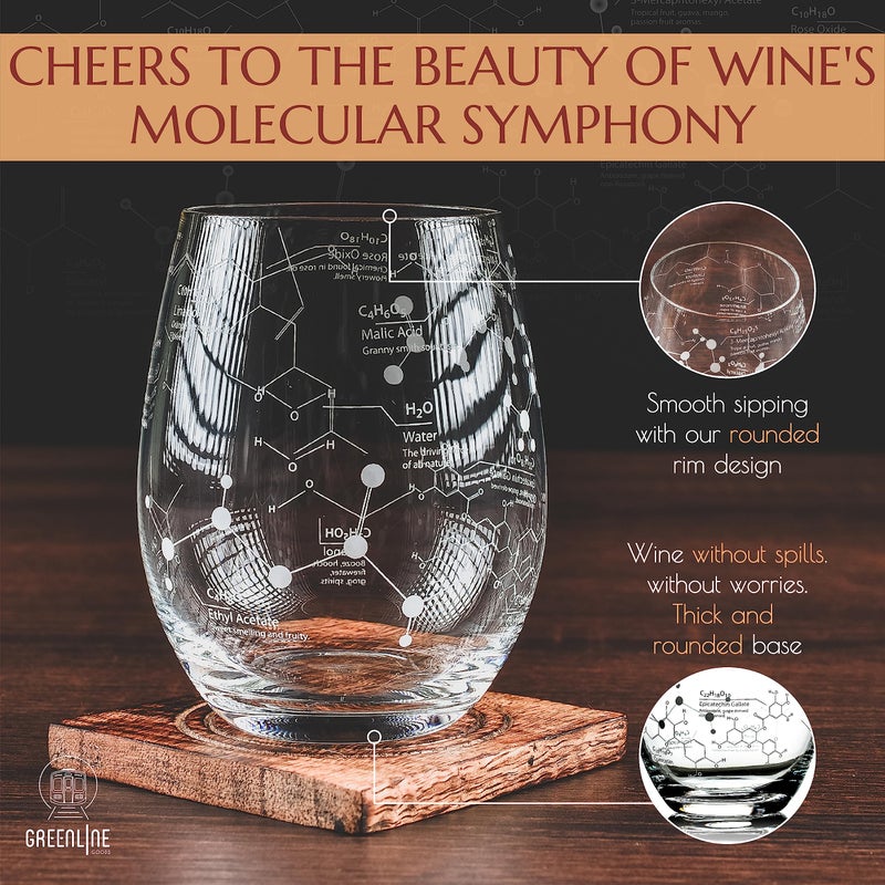 Greenline Goods Stemless Wine Glasses - 15 oz Set â€“ Science of Wine Tumblers (Set of 2) Etched with Wine Chemistry Molecules - Image 2